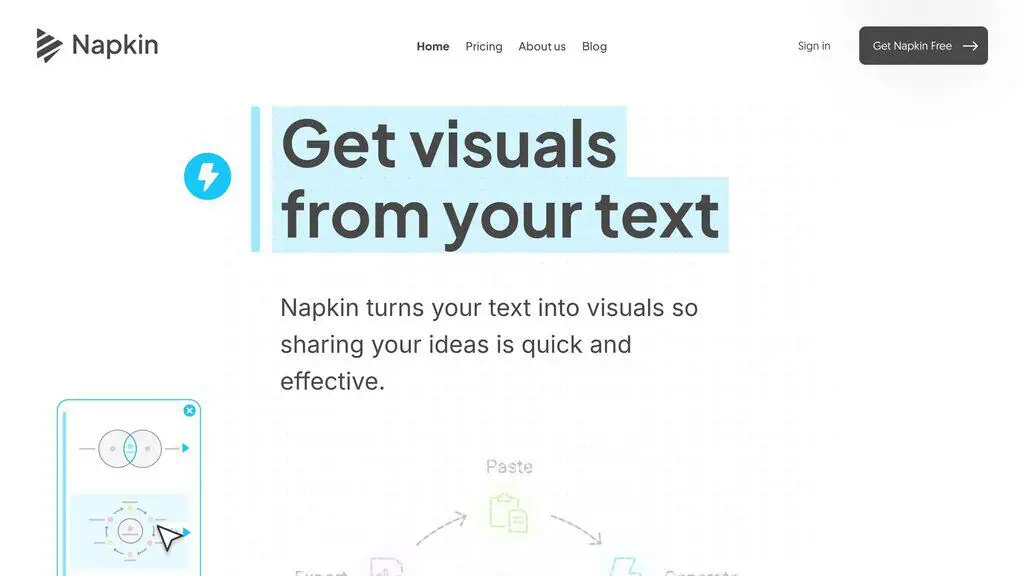 Napkin AI text-to-infographic visual content creator