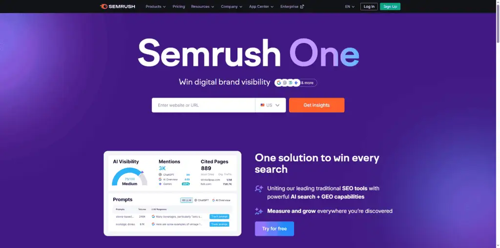 Semrush keyword overview showing search volume, difficulty, and SERP analysis